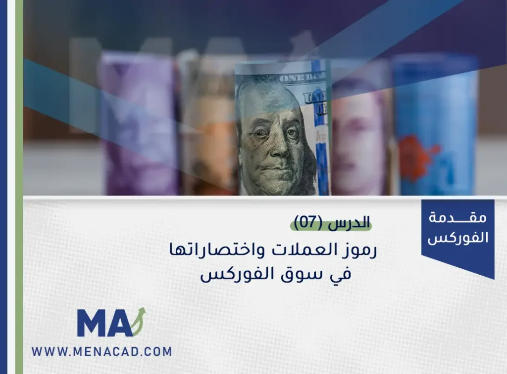 رموز العملات واختصاراتها في سوق الفوركس