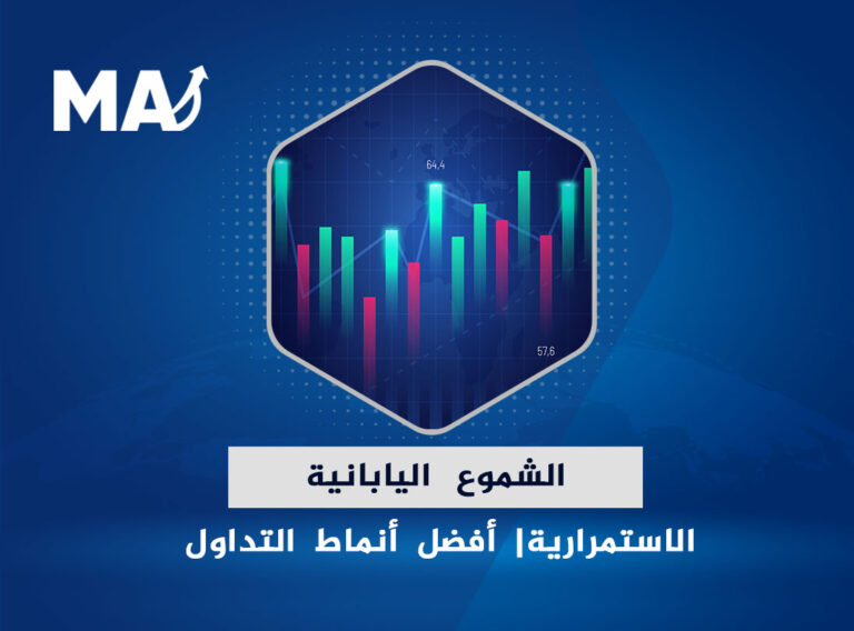 الشموع اليابانية الاستمرارية- أفضل أنماط التداول
