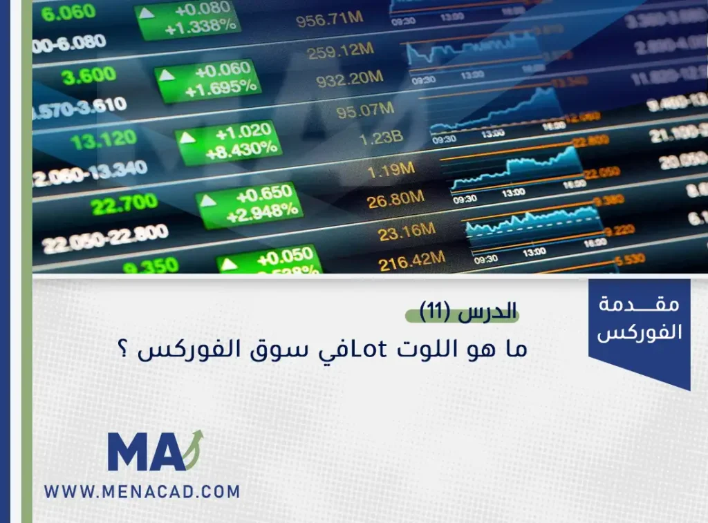 ما هو اللوت Lot في سوق الفوركس