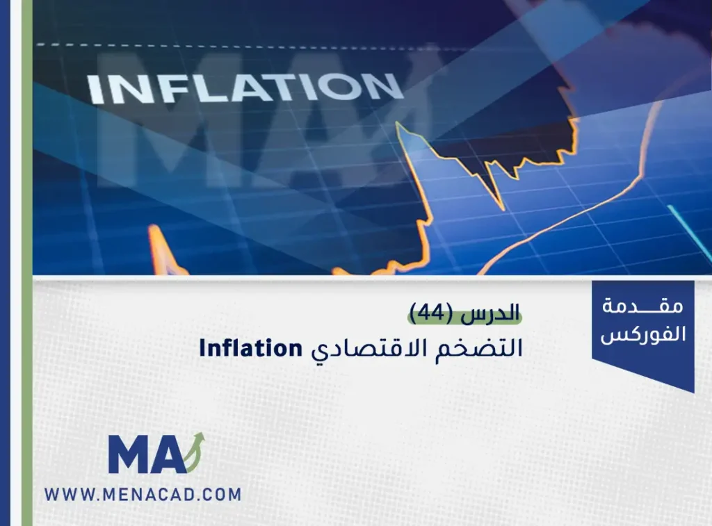التضخم الاقتصادي Inflation