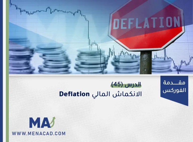الانكماش المالي Deflation