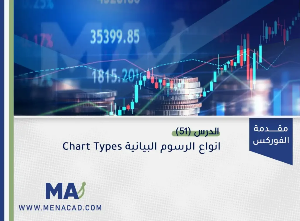 انواع الرسوم البيانية