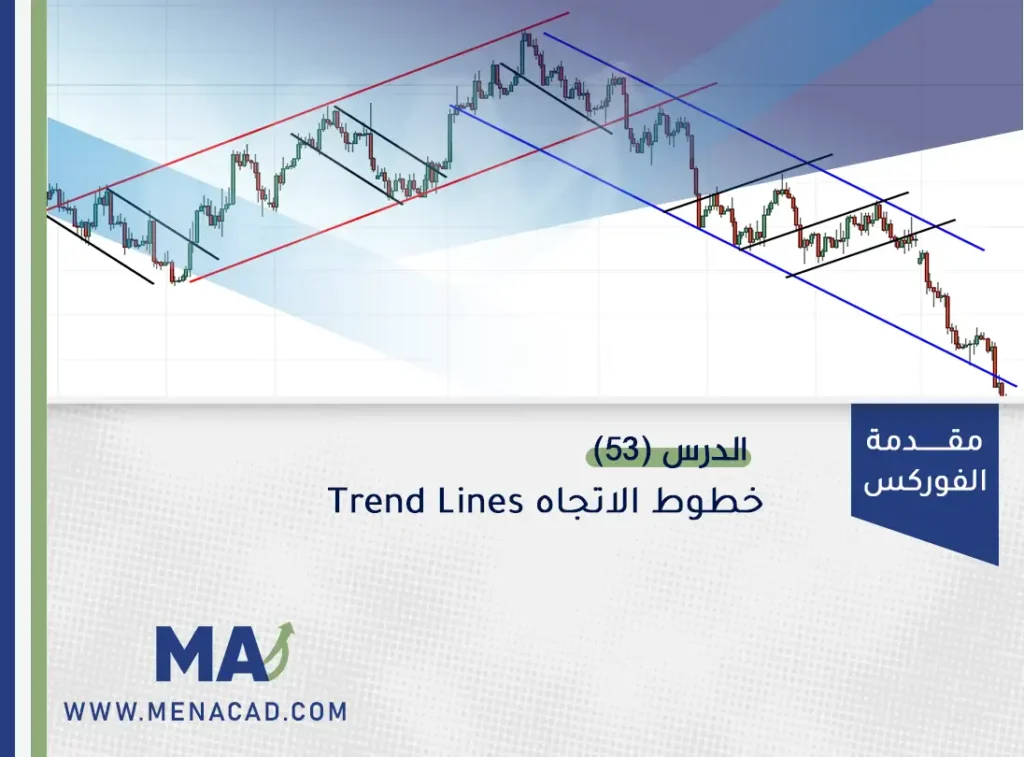 خطوط الاتجاه Trend Lines
