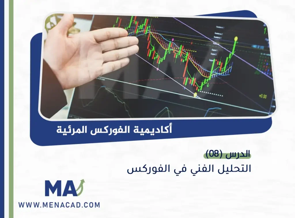التحليل الفني في الفوركس