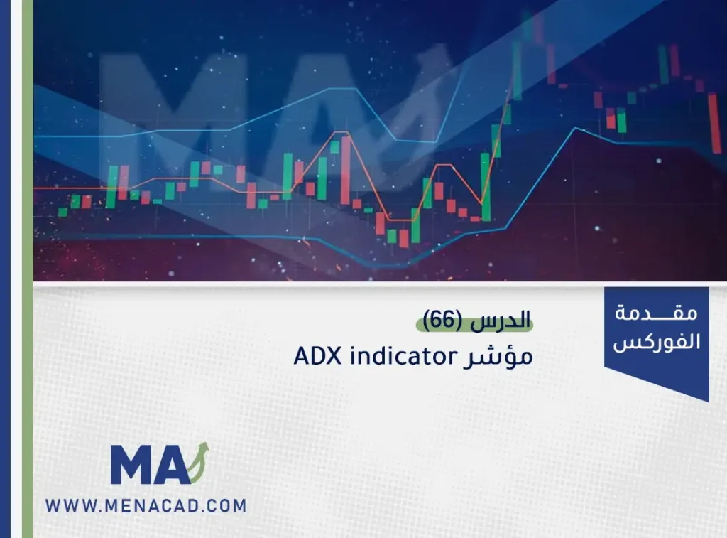 مؤشر ADX indicator
