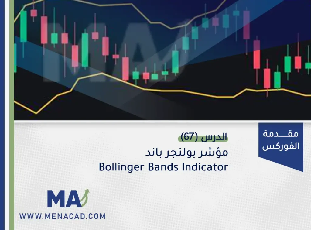 مؤشر بولنجر باند Bollinger Bands Indicator