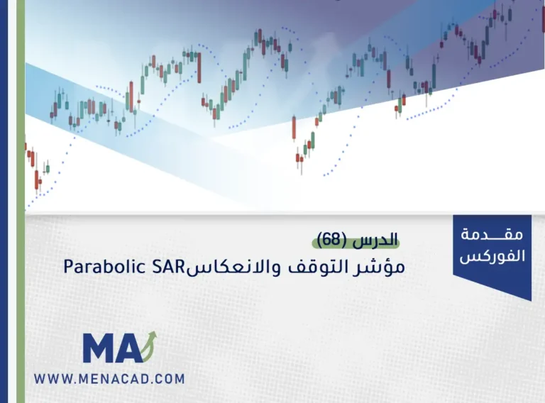 مؤشر التوقف والانعكاس Parabolic SAR