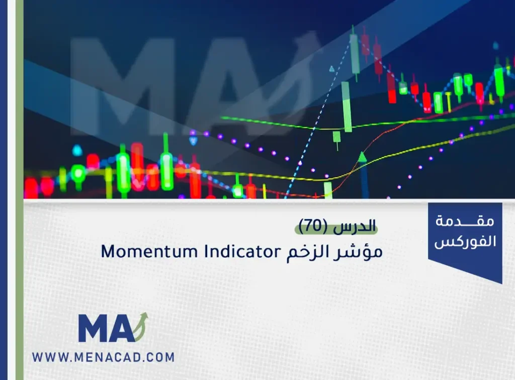 مؤشر الزخم Momentum Indicator