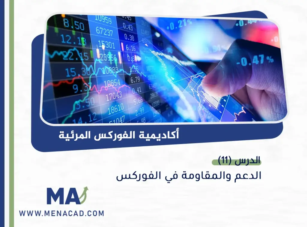 الدعم والمقاومة في الفوركس