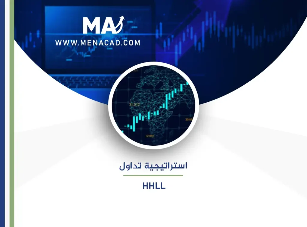 استراتيجية تداول HHLL