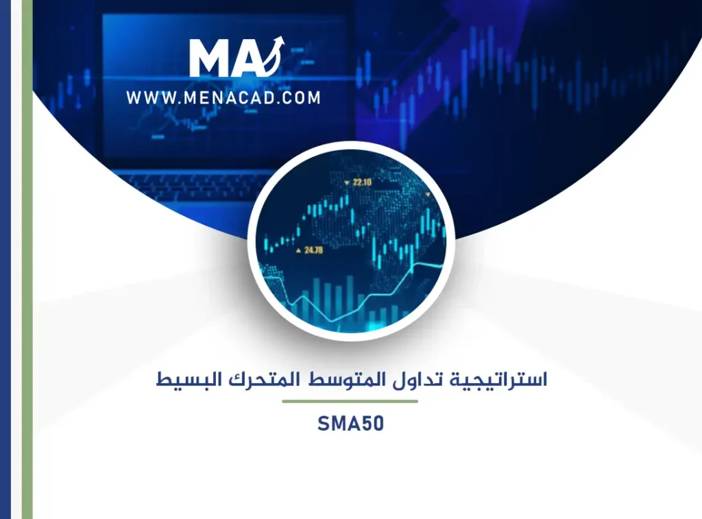 استراتيجية تداول المتوسط المتحرك البسيط SMA50