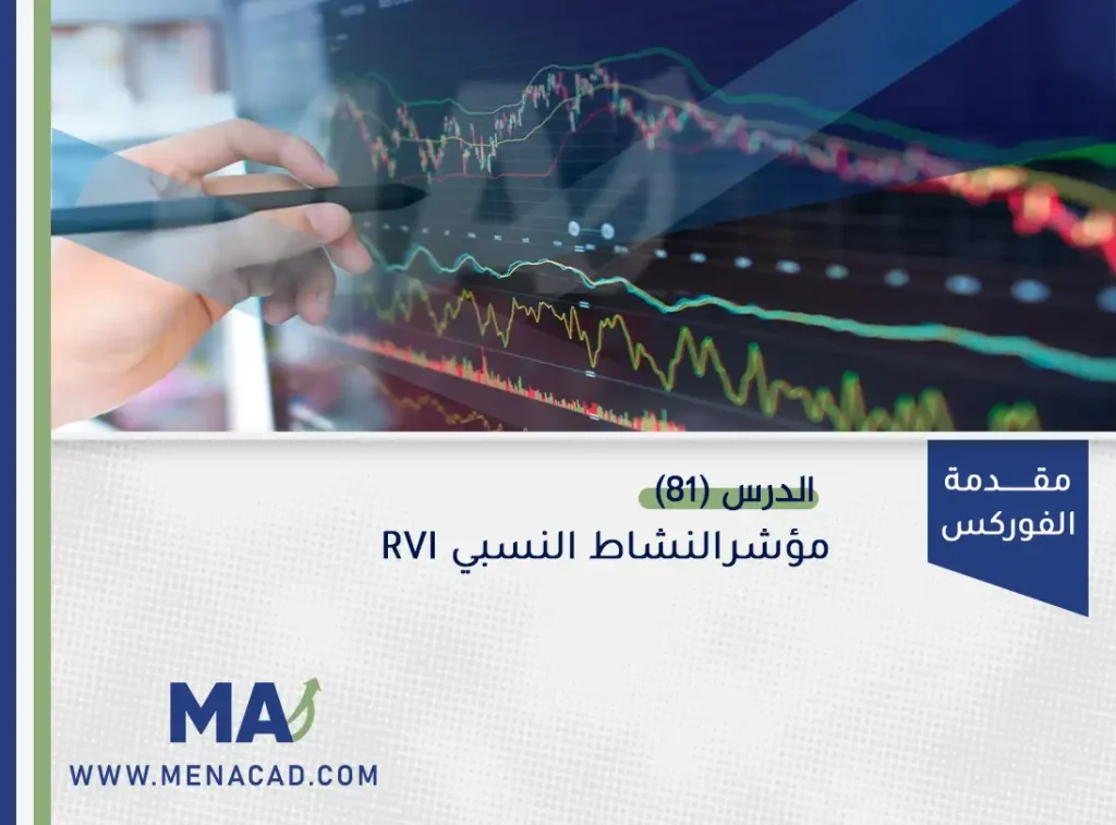 مؤشر النشاط النسبي RVI