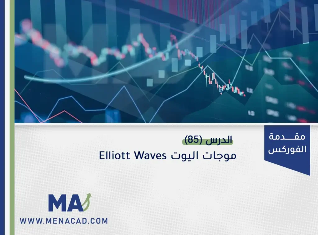 موجات اليوت Elliott Waves