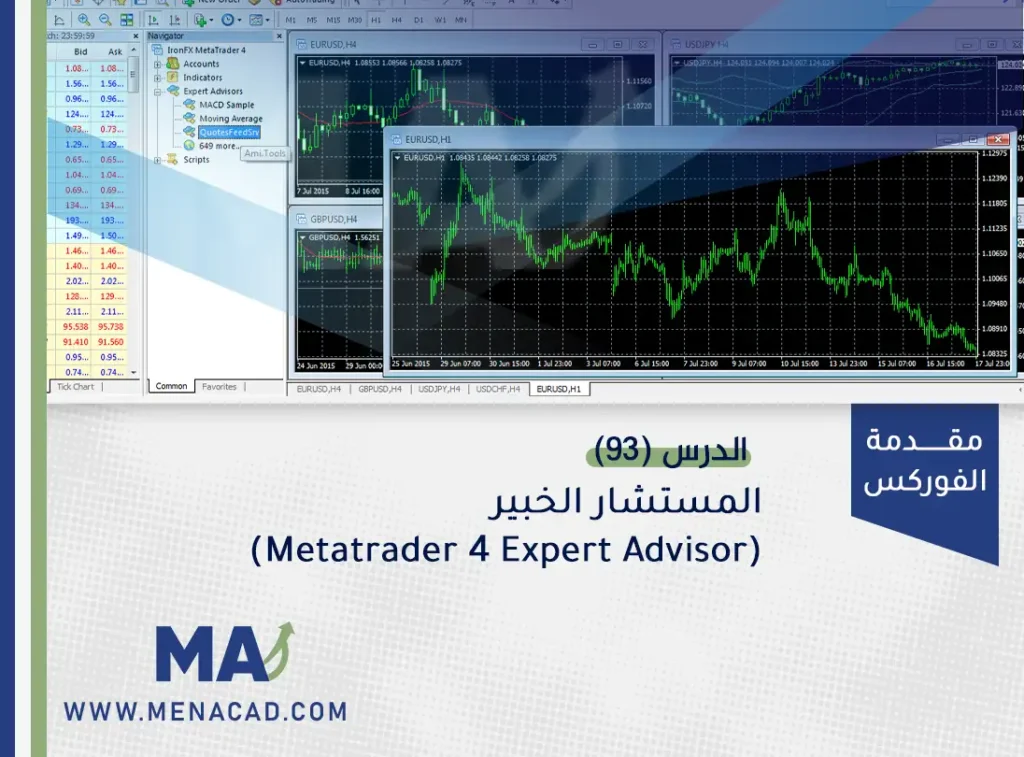 المستشار الخبير ميتاتريدر 4 (MetaTrader 4 Expert Advisor)