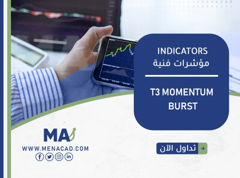 مؤشر T3 Momentum Burst