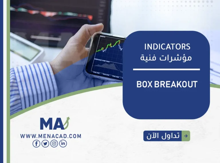 Box Breakout