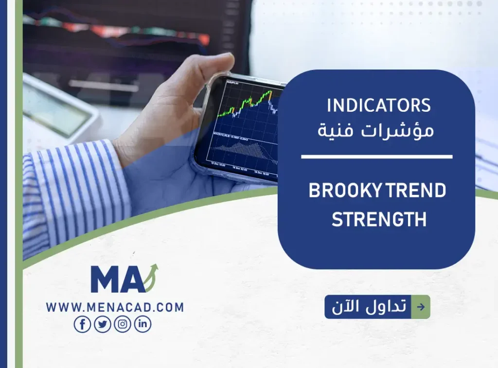 Brooky Trend Strength