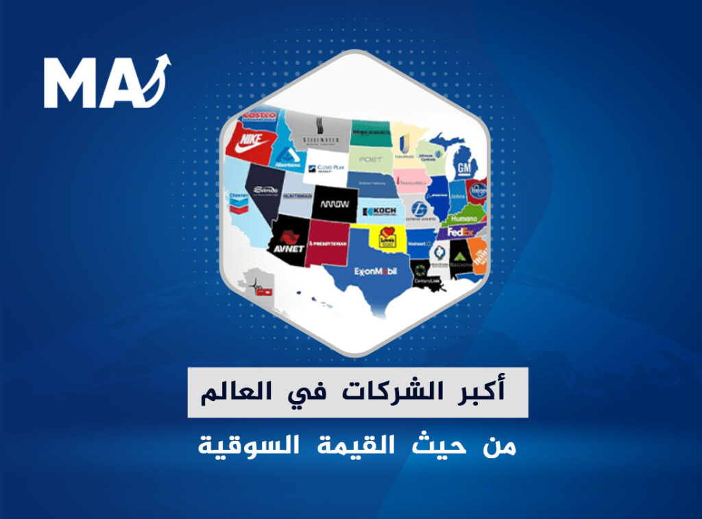أكبر الشركات في العالم من حيث القيمة السوقية