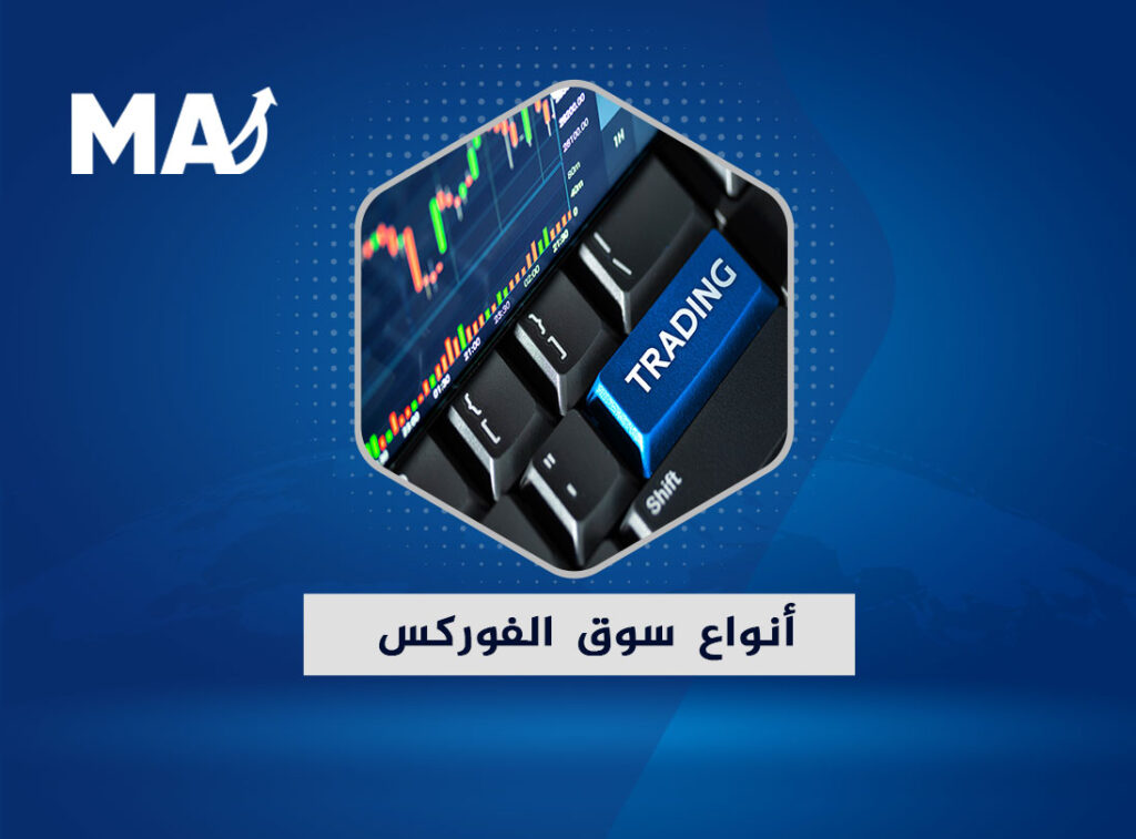 أنواع سوق الفوركس