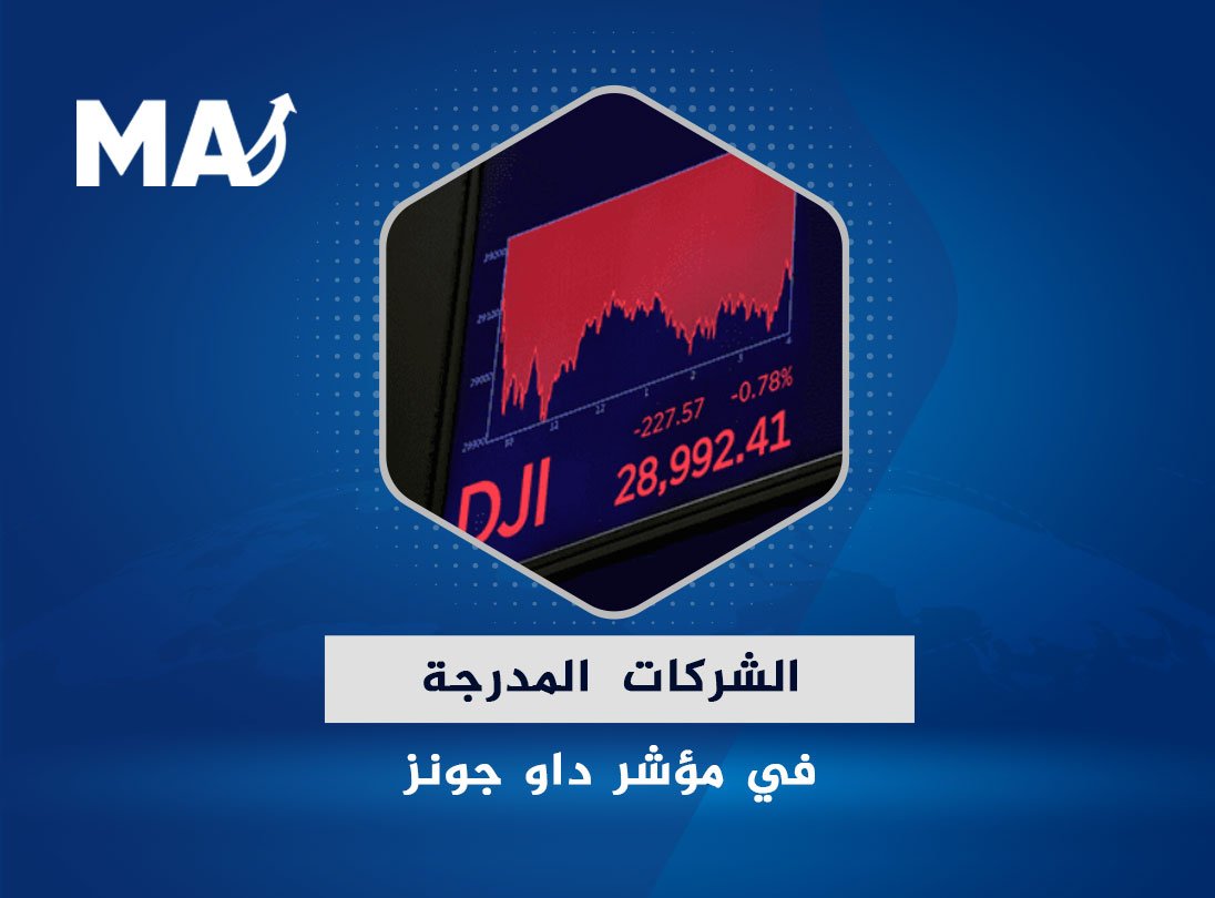 الشركات المدرجة في مؤشر داو جونز الصناعي