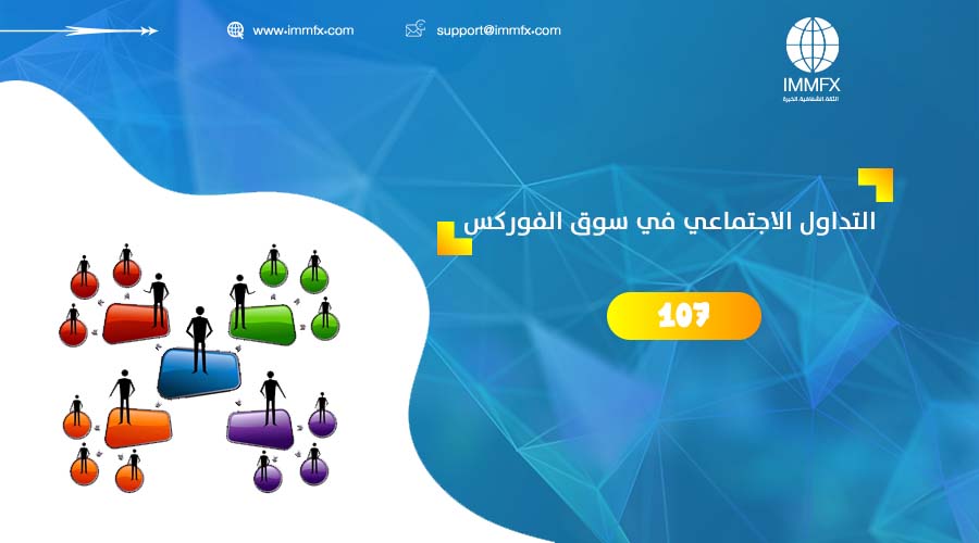 التداول الاجتماعي في سوق الفوركس