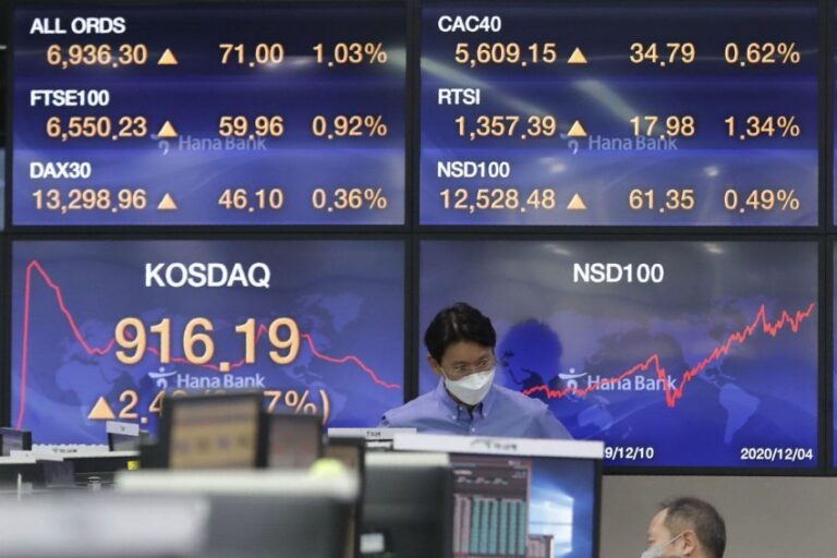 تداولات الأسهم الآسيوية 03-03-2021