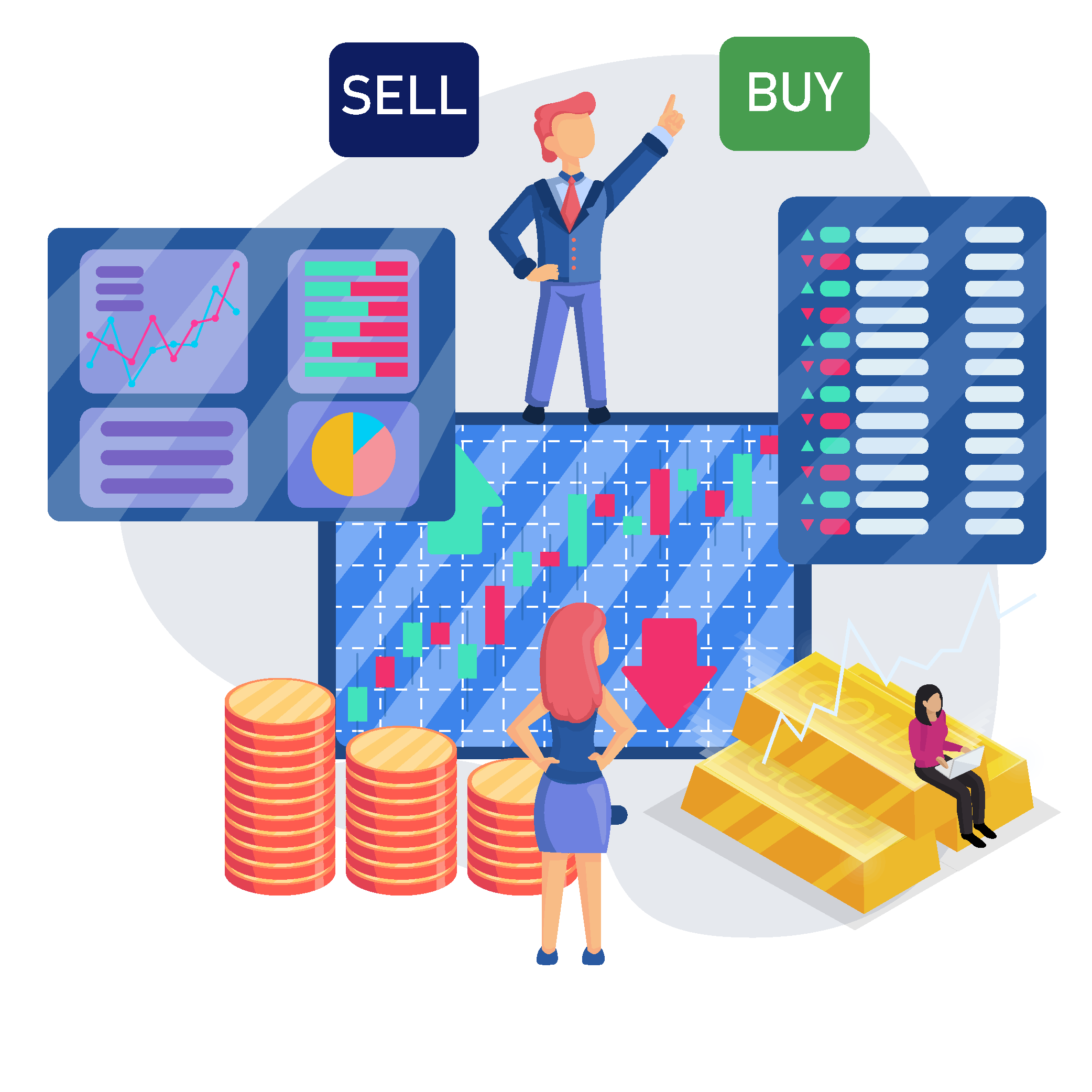 إستراتيجيات التداول