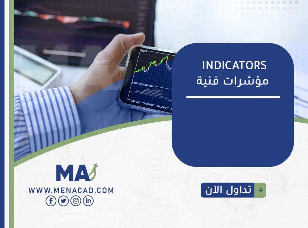 , MACD Signals Madness MA Indicator Daydream, Lentiaika