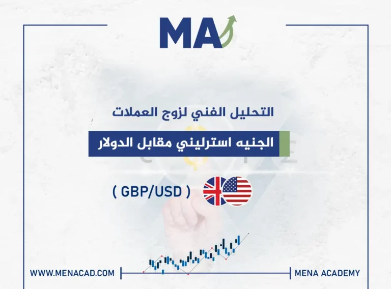 الإسترليني مقابل الدولار 31 يناير 2025
