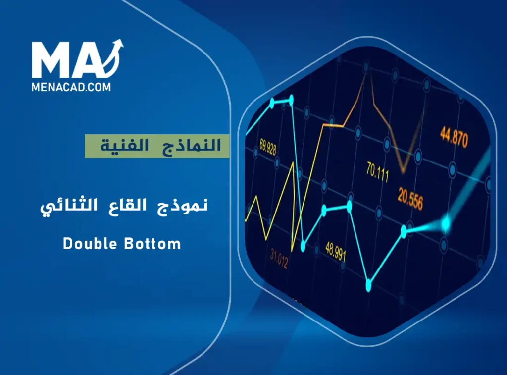 نموذج القاع الثنائي - Double Bottom