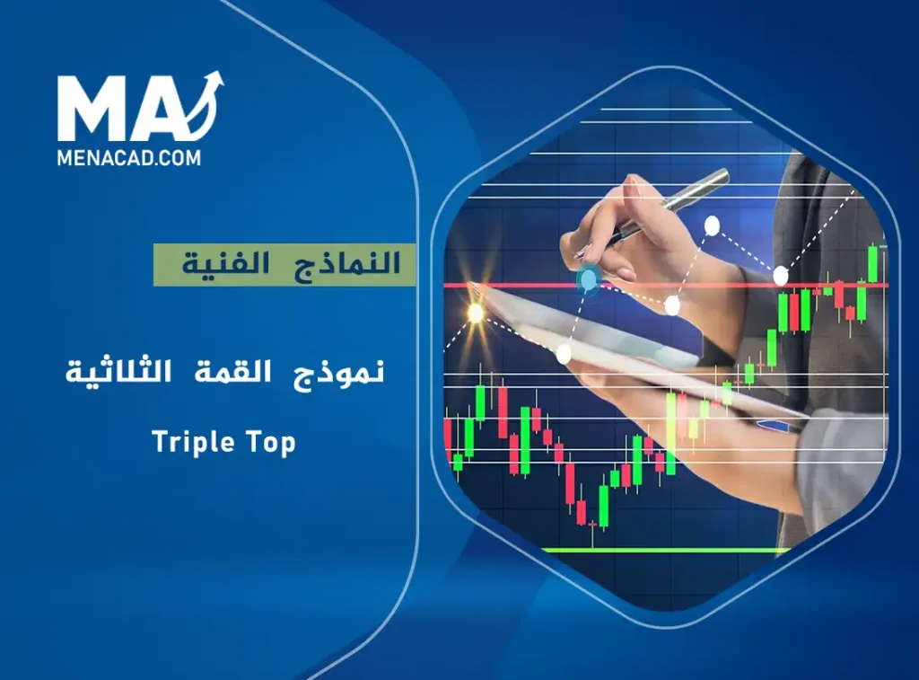 نموذج القمة الثلاثية - Triple Top