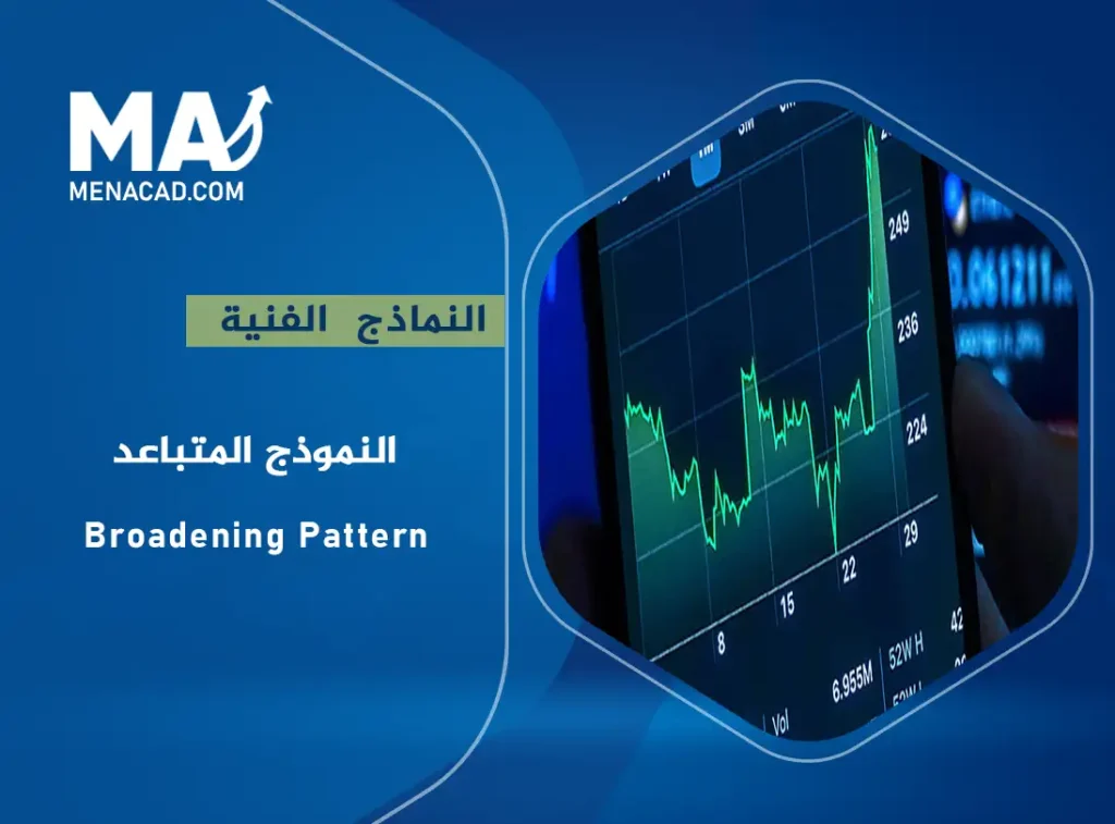 النموذج المتباعد - Broadening Pattern