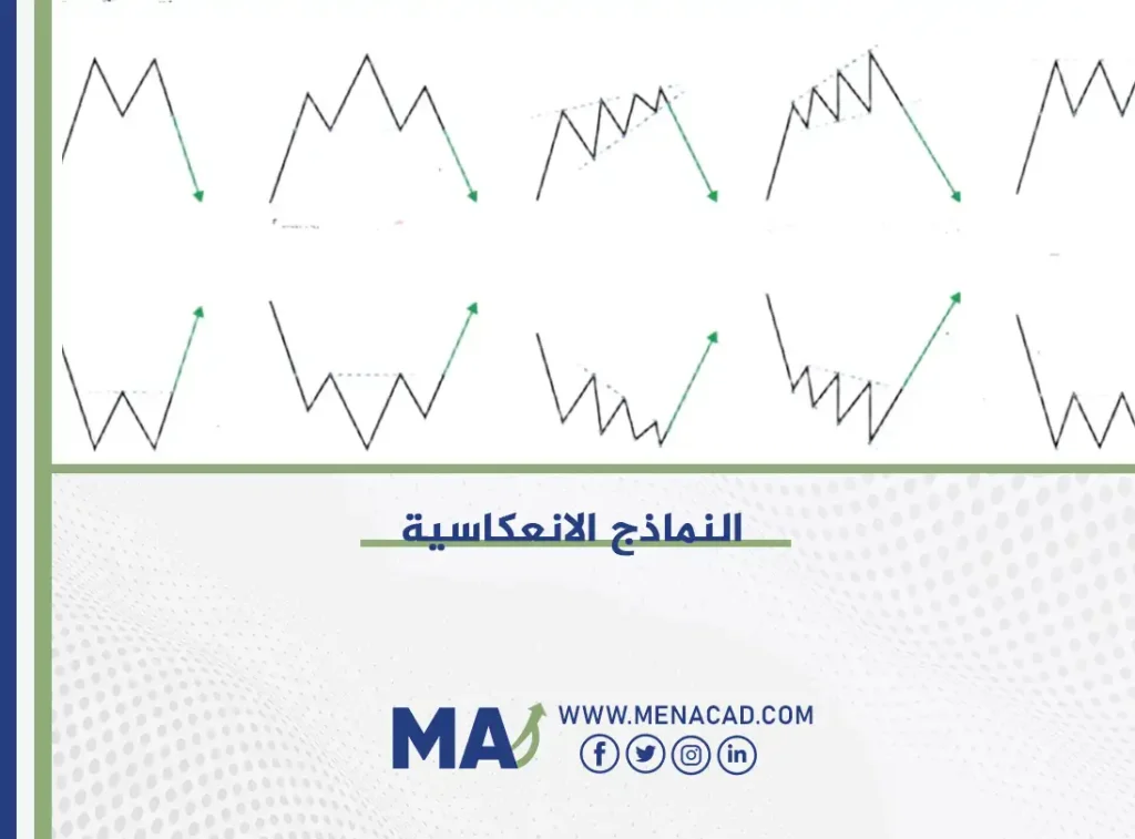 النماذج الانعكاسية