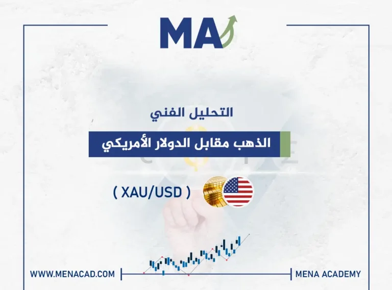 التحليل الفني للذهب مقابل الدولار الأمريكي 28 فبراير 2025